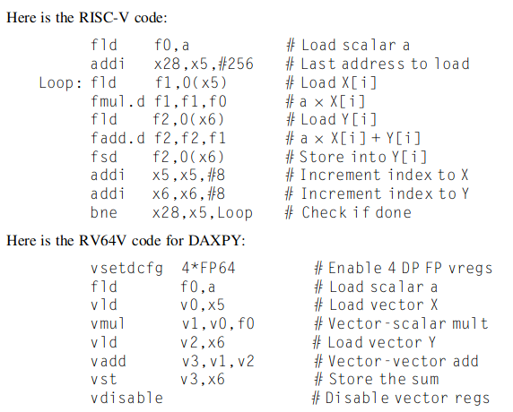 daxpy asm