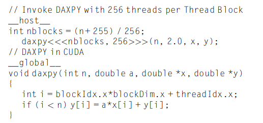 daxpy in cuda